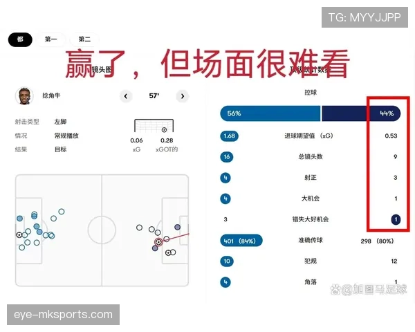 热刺再陷高开低走周期，近期状态波动对竞争格局构成挑战