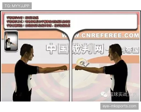 篮球比赛中球队犯规累计规则如何理解和判定？