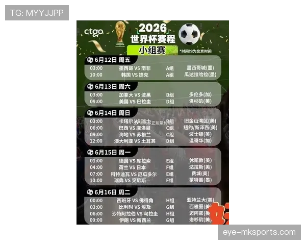 2026世界杯48支球队分为12个小组的赛制规则详解
