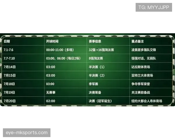 2026世界杯观看前必须了解哪些核心规则 2026世界杯观看前必须了解哪些核心规则