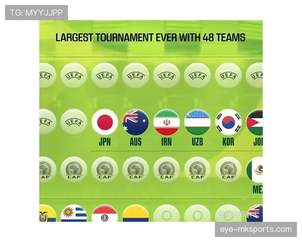 2026世界杯完整淘汰赛规则解析 2026世界杯完整淘汰赛规则解析