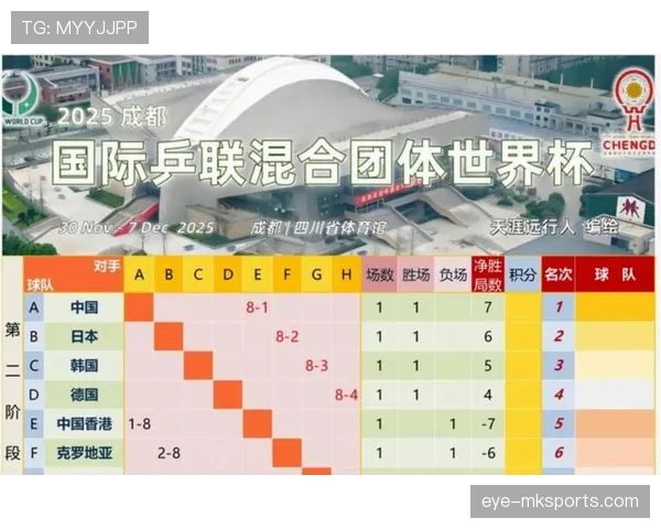 墨西哥小组赛全记录：胜南非、胜韩国、胜捷克